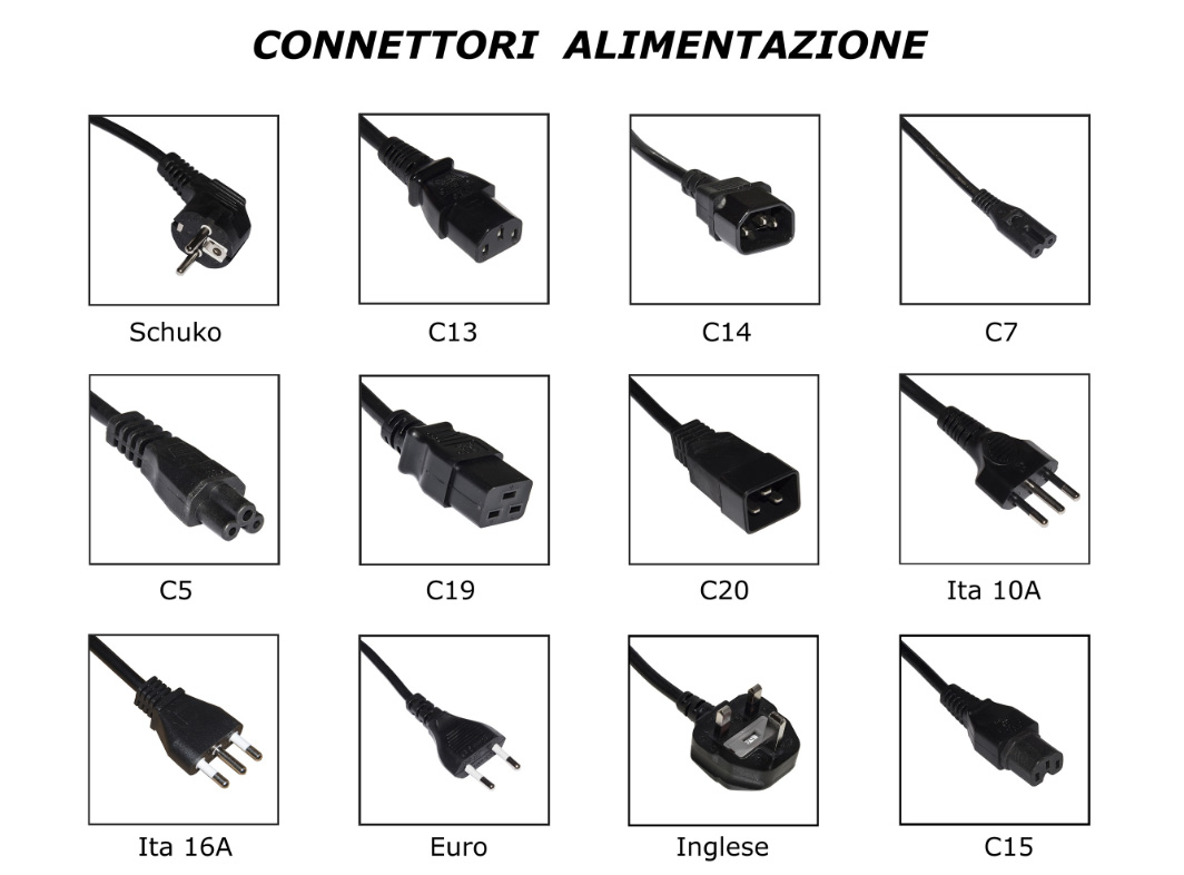 Schema connettori alimentazione