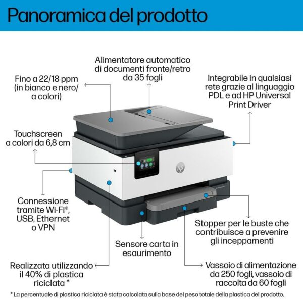 Multifunzione HP consumer OJ-9120b PRO - Formato A4, 20/16 ppm, cassetto carta 250fogli, Fax, ADF Duplex, interfacce: LAN/USB/WiFi